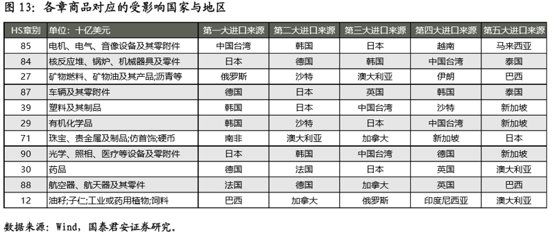 在选择日用百货批发时，你可能会面临各种各样的困惑。如何才能找到最合适的供应商？本文将从多个维度对不同类型的供应商进行对比分析，并结合实际案例为您指出最佳的选择方向。